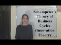 Schumpeter's Theory of Business Cycles (Innovation Theory)