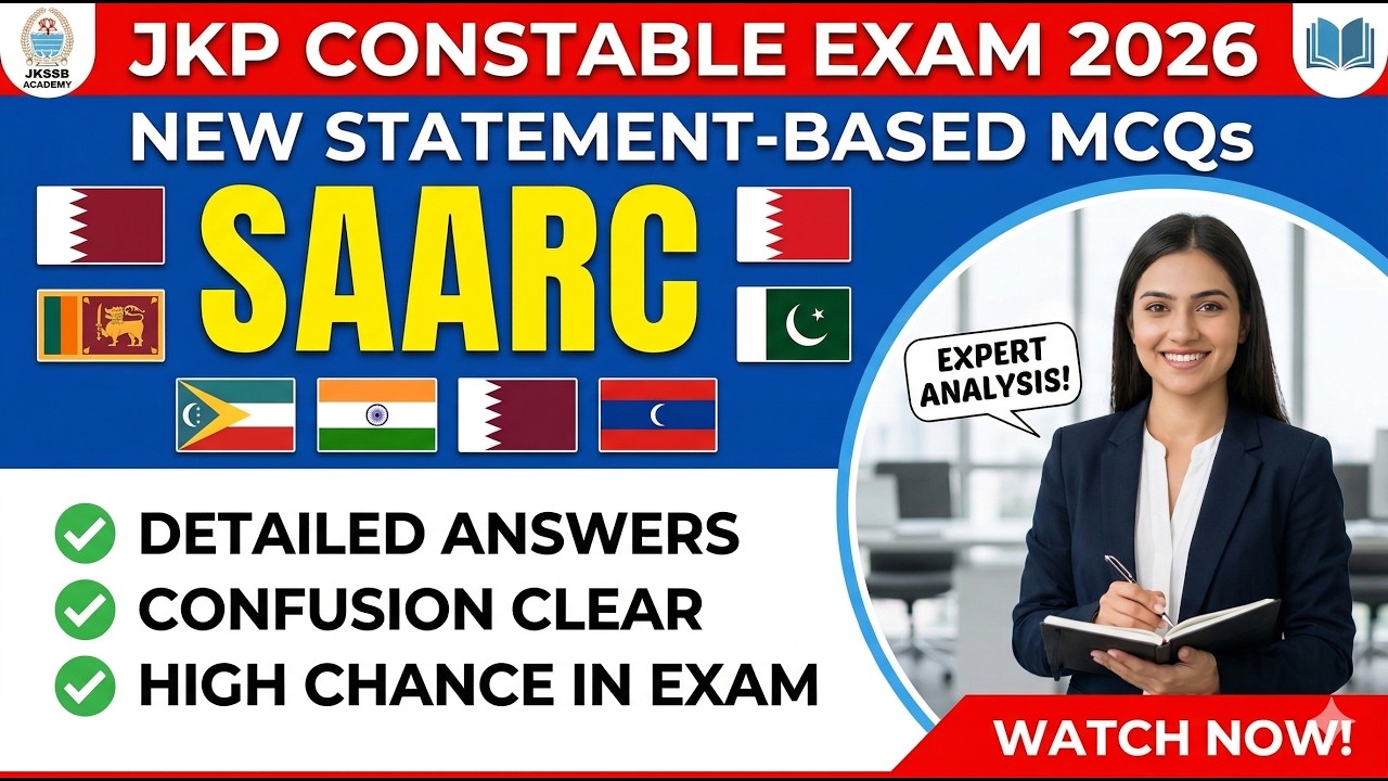 SAARC Important MCQs 2026
