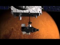 The Fate of Mars&#39; Atmosphere