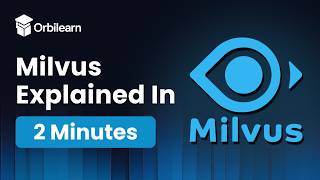 Milvus Explained in 2 min [2026]