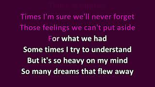 Commodores - Still KARAOKE