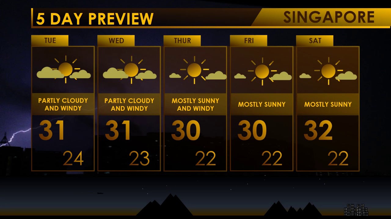 Singapore Weather Update Chilly Days Ahead Feb 6 10 YouTube