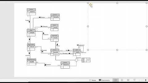 Enhanced entity relationship modelling