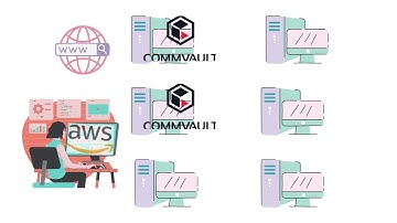 Commvault lab I am working on, new hardware, new ideas