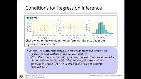 APS 12.3 Inference for Slope 2021-2022