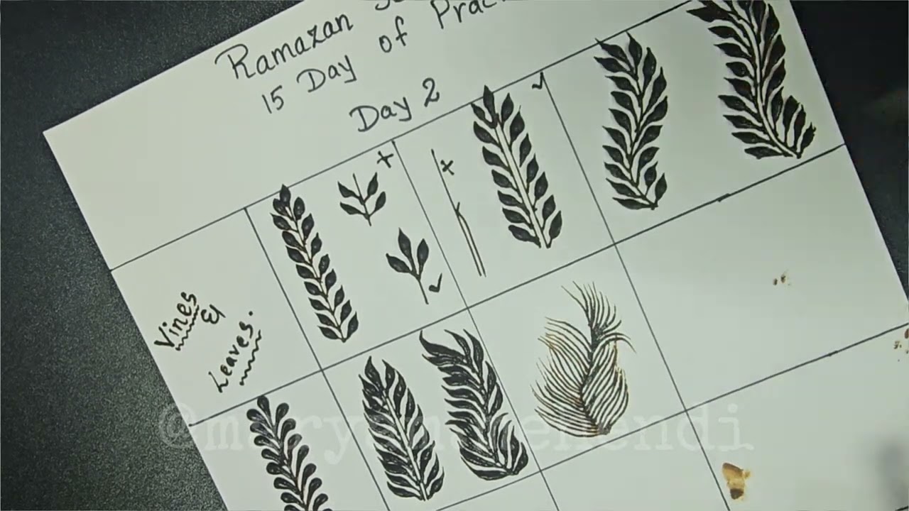 Ramadan Series Day1||Learn basic elements with names|| #tutorial #henna #mehndi #howto 