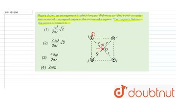 Figure shows an arrangement in which long parallel wires carrying equal currents into or out of ...