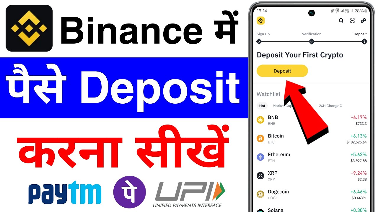 binance me deposit kaise kare, how to deposit money in binance by upi ...