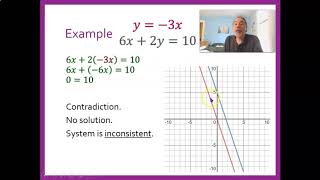 MAT 095 4.2 Solving Linear Systems by Substitution part 2