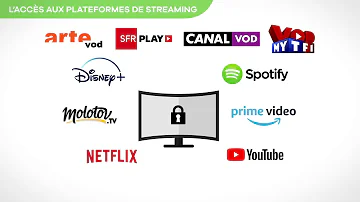 Quelles sont les Android TV ?