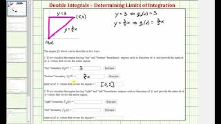 664 Example Double integrals describe a region of integration triangle