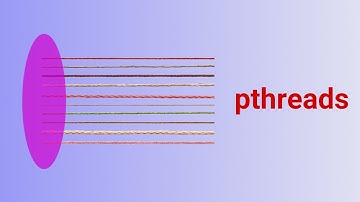 Pthreads in C under Linux