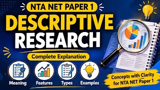 Descriptive research for NTA NET education,ctet CDP and compititive exam