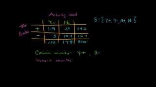 Probability: Problem 1