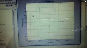 Matlab y arduino frecuencia