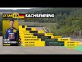 Re-Live Free Practice 1 | Sachsenring | DTM 2024