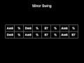 Minor Swing Chord Progression