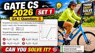 GATE CS 2026 | Set 1 | GA | Question: 8 For positive real numbers 𝑆 and 𝐾, the function 𝐻_𝐾 (𝑆) is
