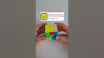 Ub-perm tutorial PLL 1/21 #algorithms#speedcubing#tutorial#shorts#cfop#pll#cfopmethod#rubikscube