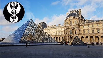 When And How To Pyramid Positions- ICT Motivation