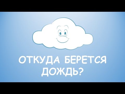 Откуда берется дождь. Энциклопедия для детей. Мультик про дождь.