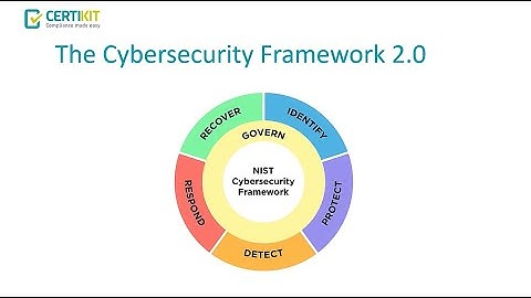 Introducing the NIST Cybersecurity Framework V2.0