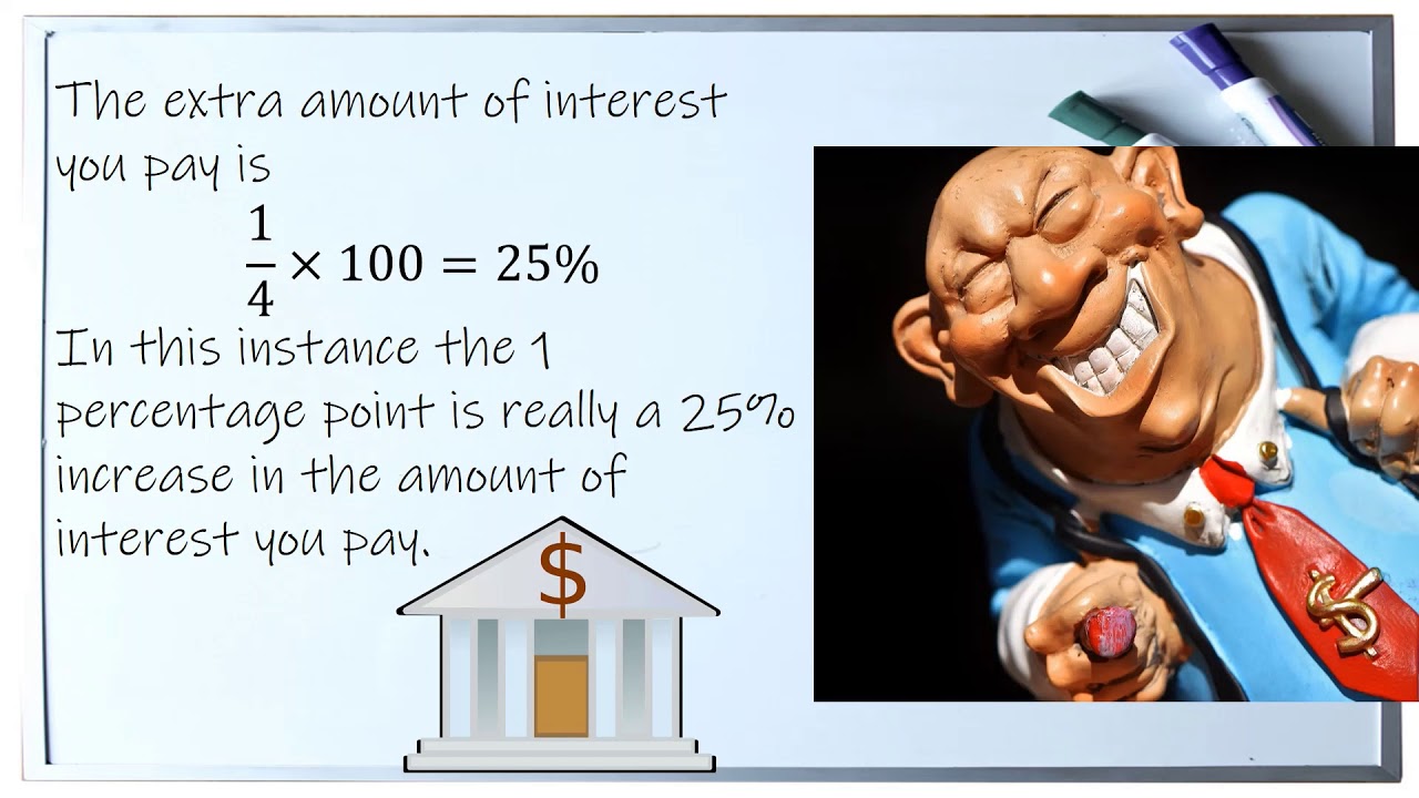 Percentages - Used to mislead