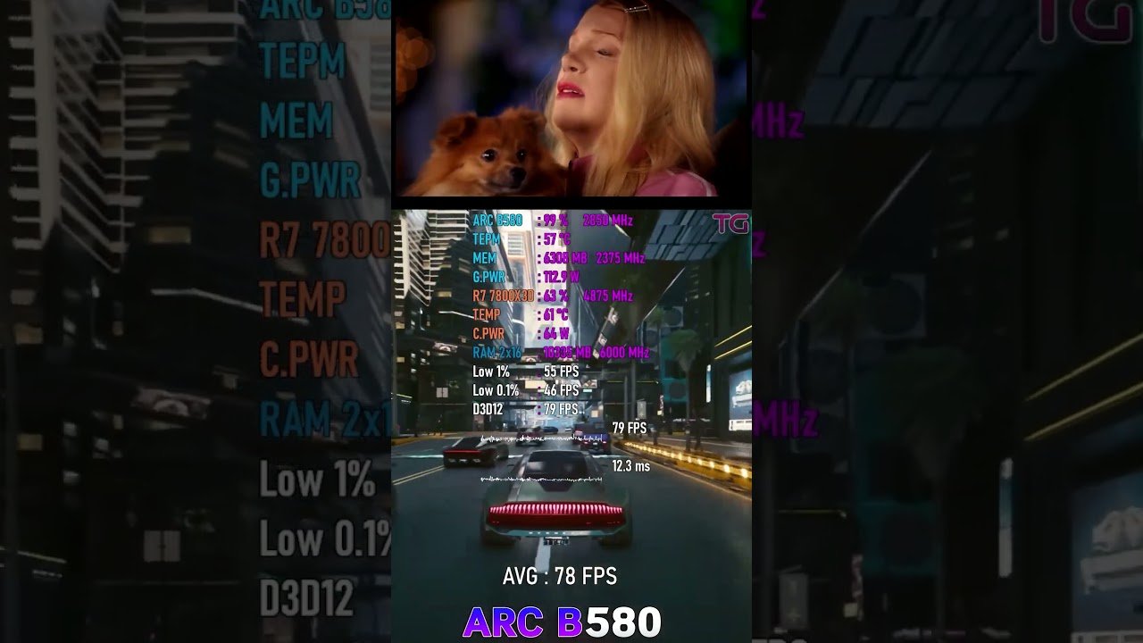 intel Arc b580 vs nvidia RTX 4060 (preço vs performance)