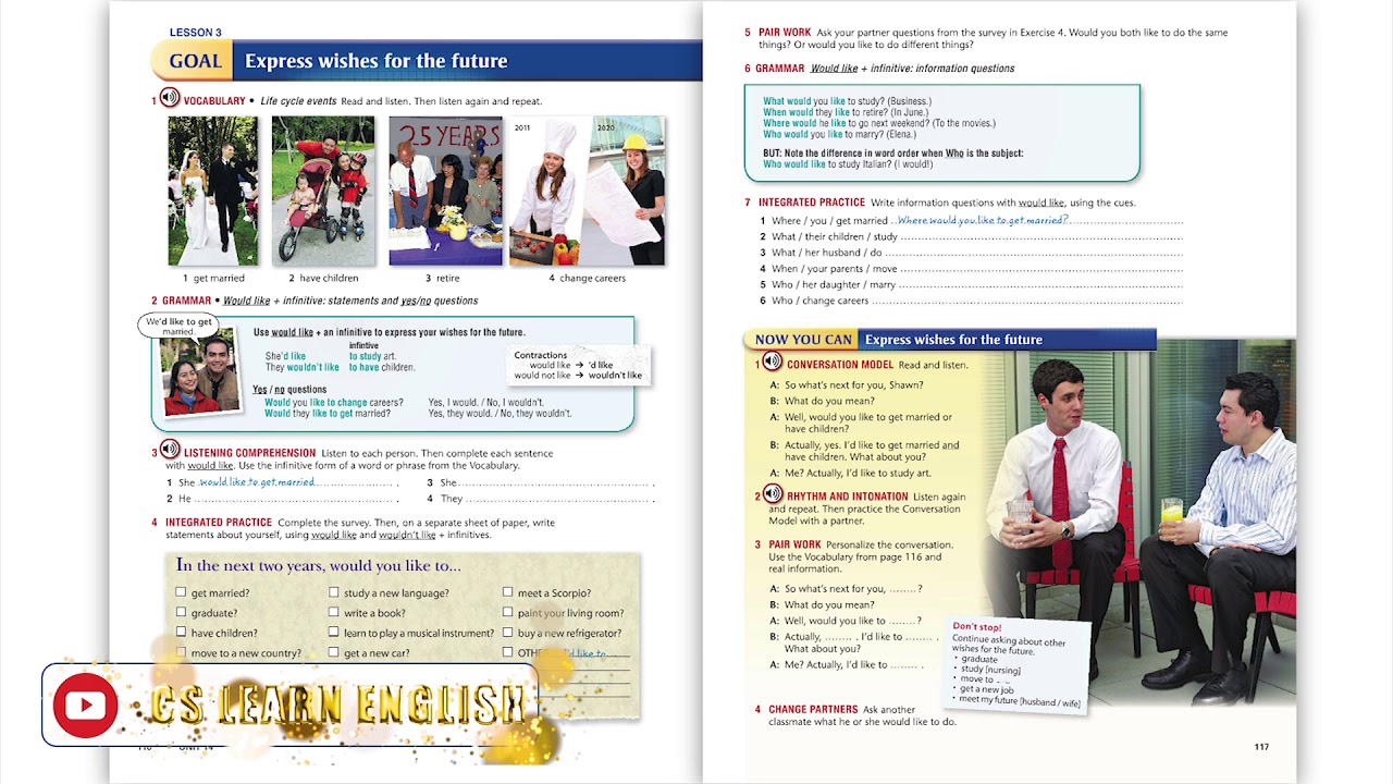 Top Notch Fundamental B: U14L3: Express wishes for the future