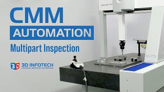CMM Automation for Multi-part Inspection