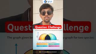 Niche Concept | IIT JAM Biotechnology | IFAS
