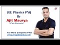 56.An electron moving with speed v and a photon moving with speed c, have same D-Broglie ....