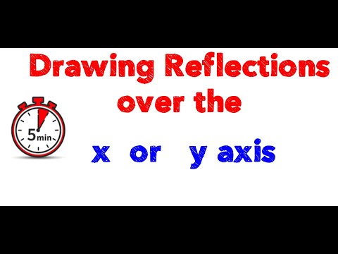Reflecting Over the X or Y Axis