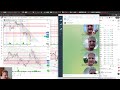 Потрібно купляти хороші компанії $AVGO $VRT