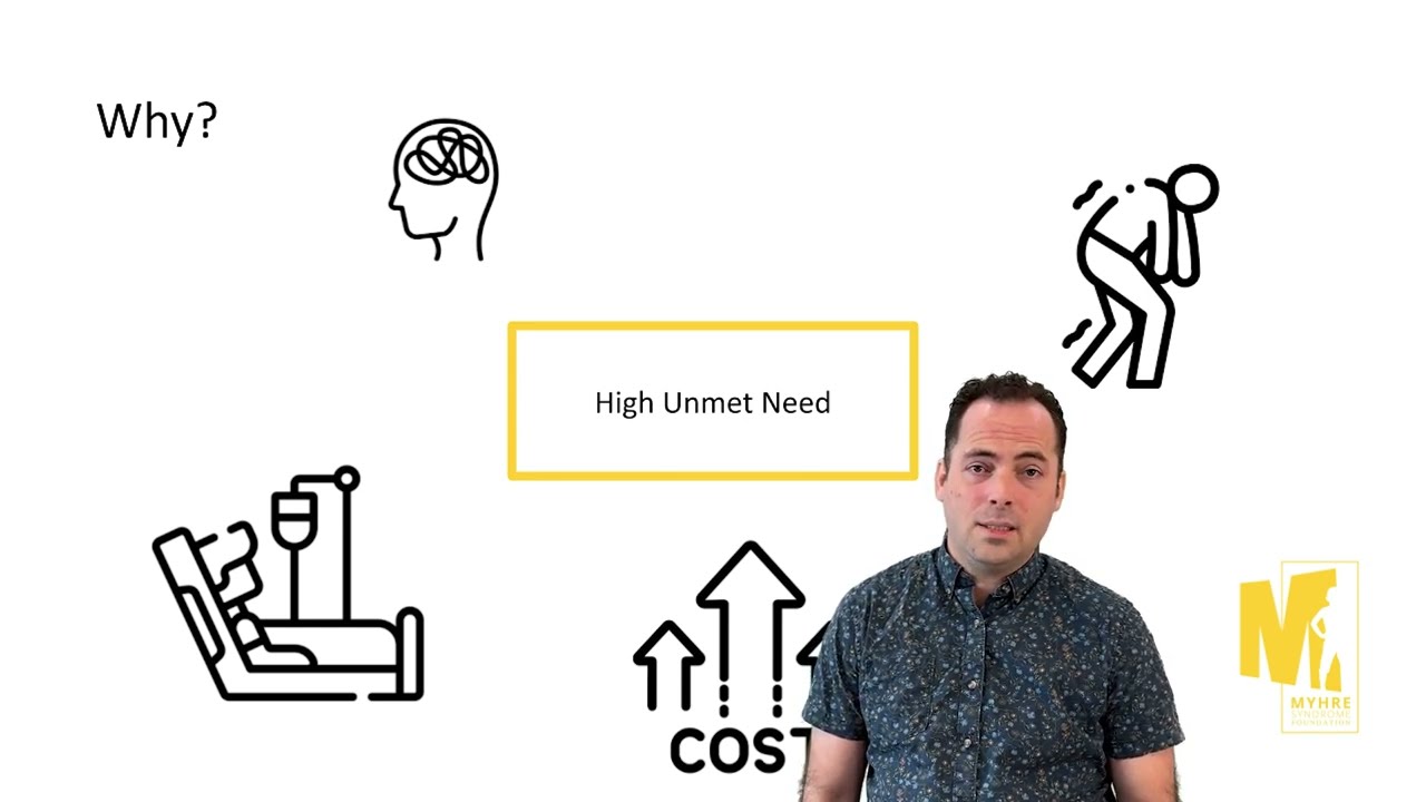 MSF Research Update - February 2025