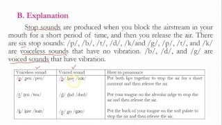 Ele Unit 2 Pronunciation practice