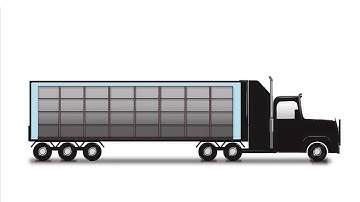 Growing Tips  How to load your refrigerated trailer