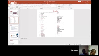 IIPGH Data Science Webinar 4: Data Visualisation 2