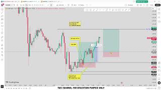 🔴 XAU/USD Live trading 607 / 20.05.2026 #xauusd #trading #crypto #updownfx #nfp #forex #gold #cpi