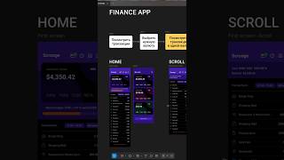 Концепт мобильного приложения для банка #designprocess #app #uxuidesign #figma