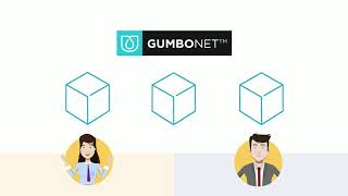 Blockchain 101