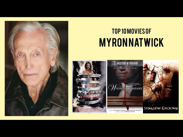 Myron Natwick Top 10 Movies of Myron Natwick| Best 10 Movies of Myron Natwick class=