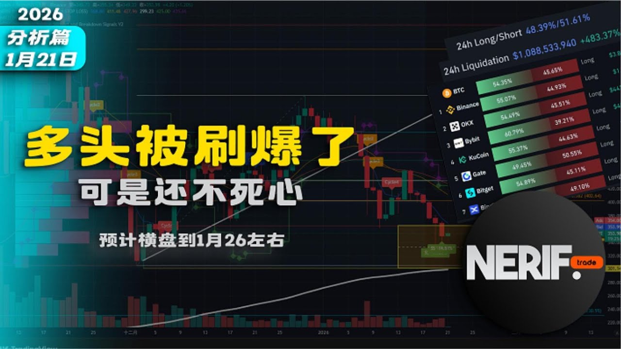 ZEC可能是接下来新手比较友好的token了 