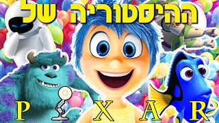 חודש פיקסאר  ההיסטוריה של פיקסאר