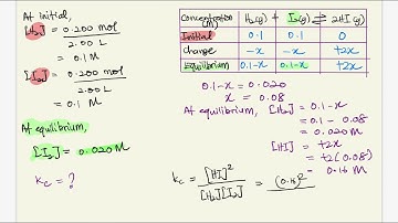 6.2 Equilibrium Constant (Part E) - ICE Table