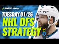 NHL DFS PICKS: DRAFTKINGS & FANDUEL DAILY FANTASY HOCKEY STRATEGY | TUESDAY 1/26/21