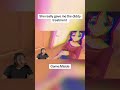 Really gave me that treatment #gaming#miside #gameplay #fyp #shorts
