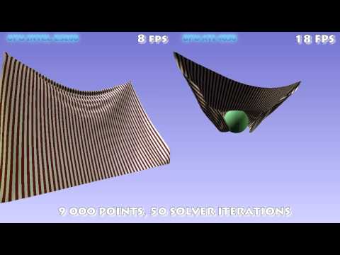 Mosegaards Cloth Simulation ported on OpenCL