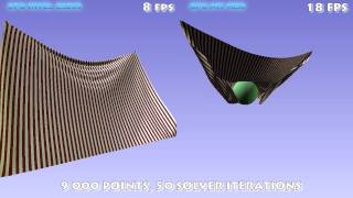 Mosegaards Cloth Simulation ported on OpenCL