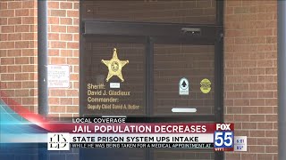 Allen County Jail population down, ACLU says population still "greatly exceeds" capacity